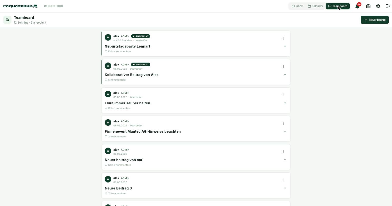 Das Teamboard — (1) Neuer Beitrag, (2) angepinnter Beitrag